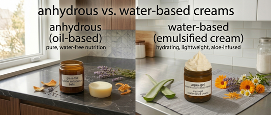Anhydrous vs Emulsified (Water Based) Creams