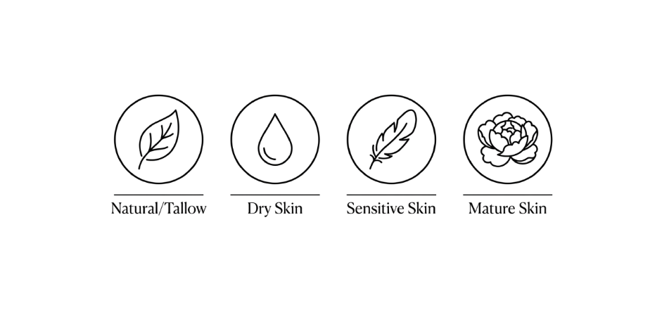 Set of icons for different skin types on a white background